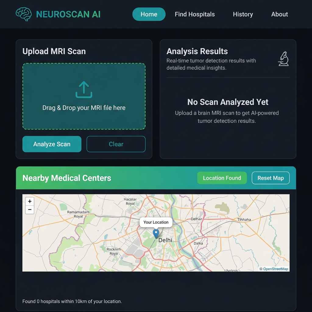 Brain Tumour Detection screenshot