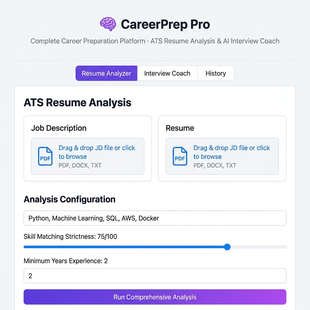 AI Resume Analyzer screenshot